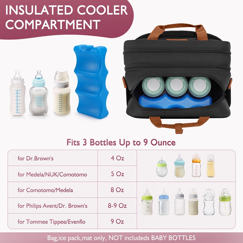 Detachable Breast Pump Bag wit - огляд і ціна Baby Food Zip Lock Bag