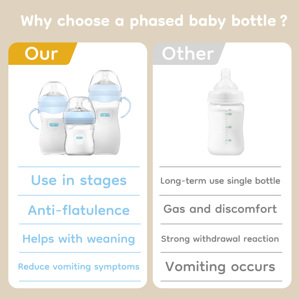 Baby PP Bottle 150/240/330ML N - огляд і ціна Baby Food Glass Jars