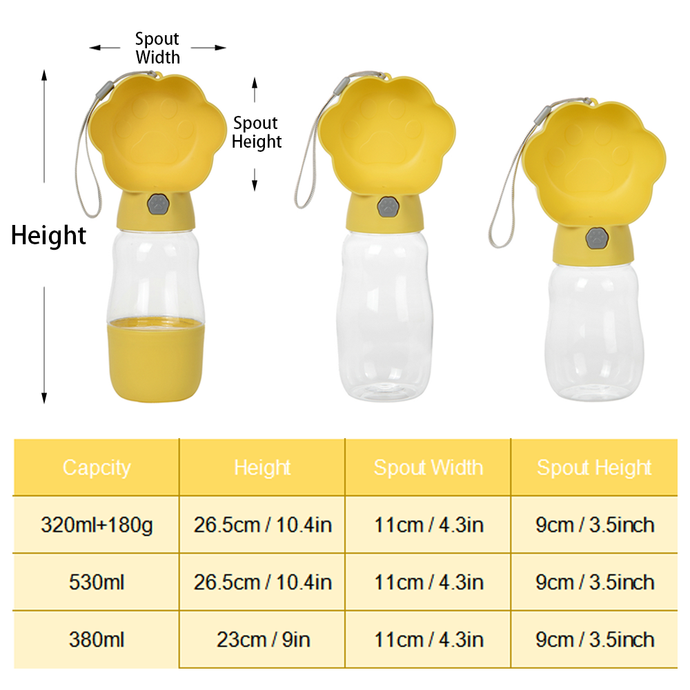 2 in 1 Dog Water Bottle With F - огляд і ціна Baby Food Cat